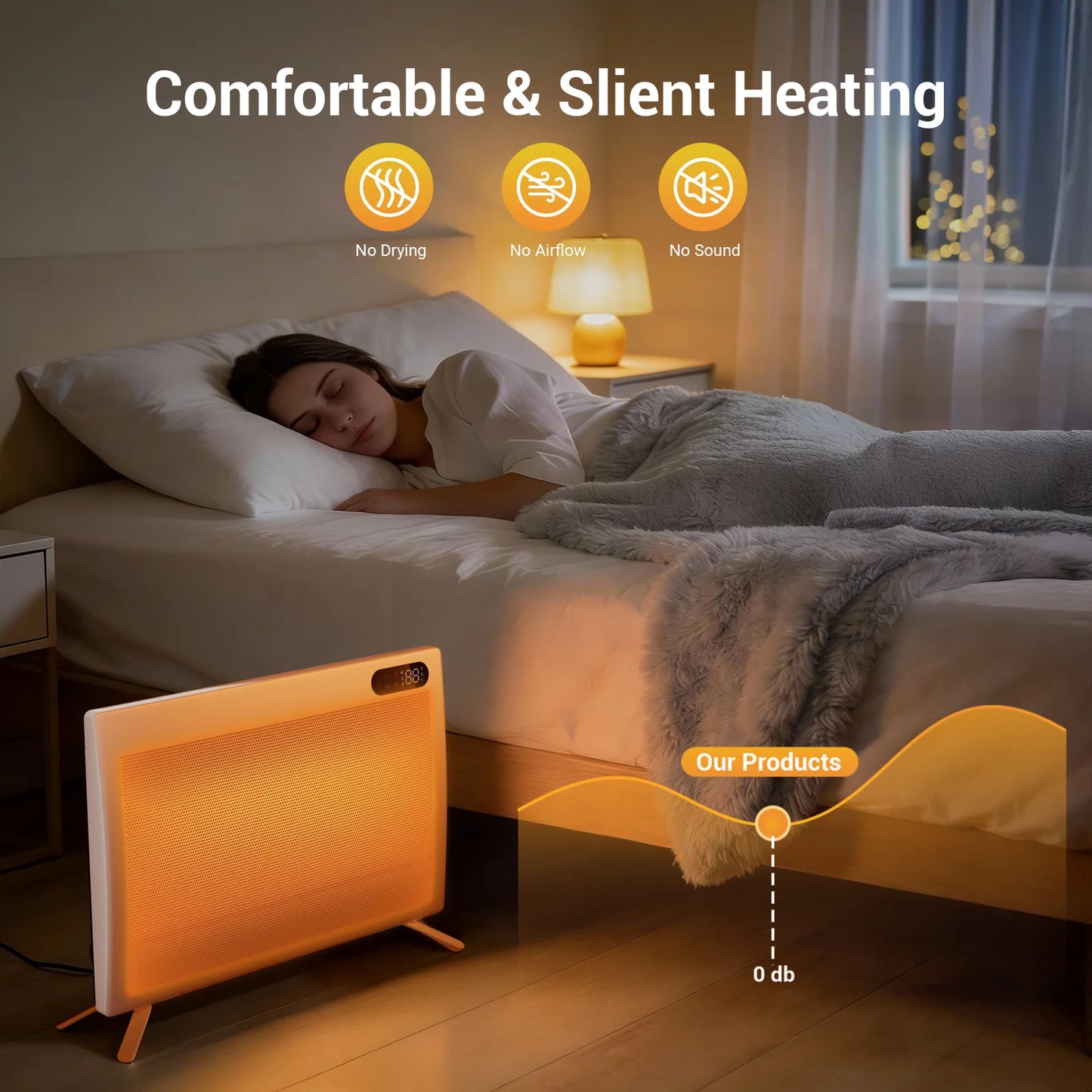 1500W Convection Panel Heater Under Desk Freestanding Wall Mountable Quiet Infrared Space Heater Energy Efficient Smart WiFi App