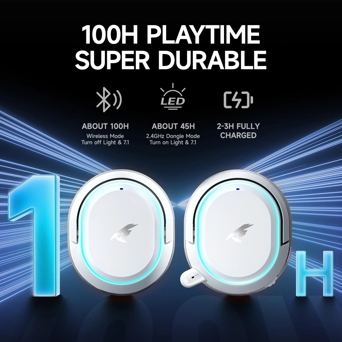Picun Wireless Gaming Headset with Enc Microphone and Low Latency