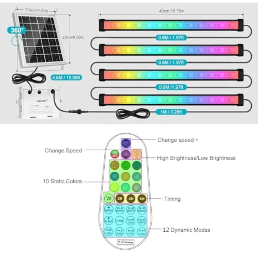 Solar RGBW LED Wall Washer Light 4 in 1, IP66 Waterproof Color Changing Solar Wall Strip Lights Bar with Remote, Solar Flood Li