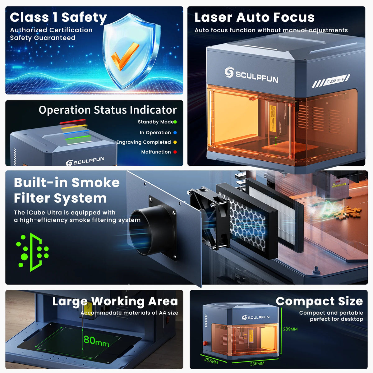 Sculpfun Icube Ultra 12W Fully Enclosed Desktop Laser Engraver