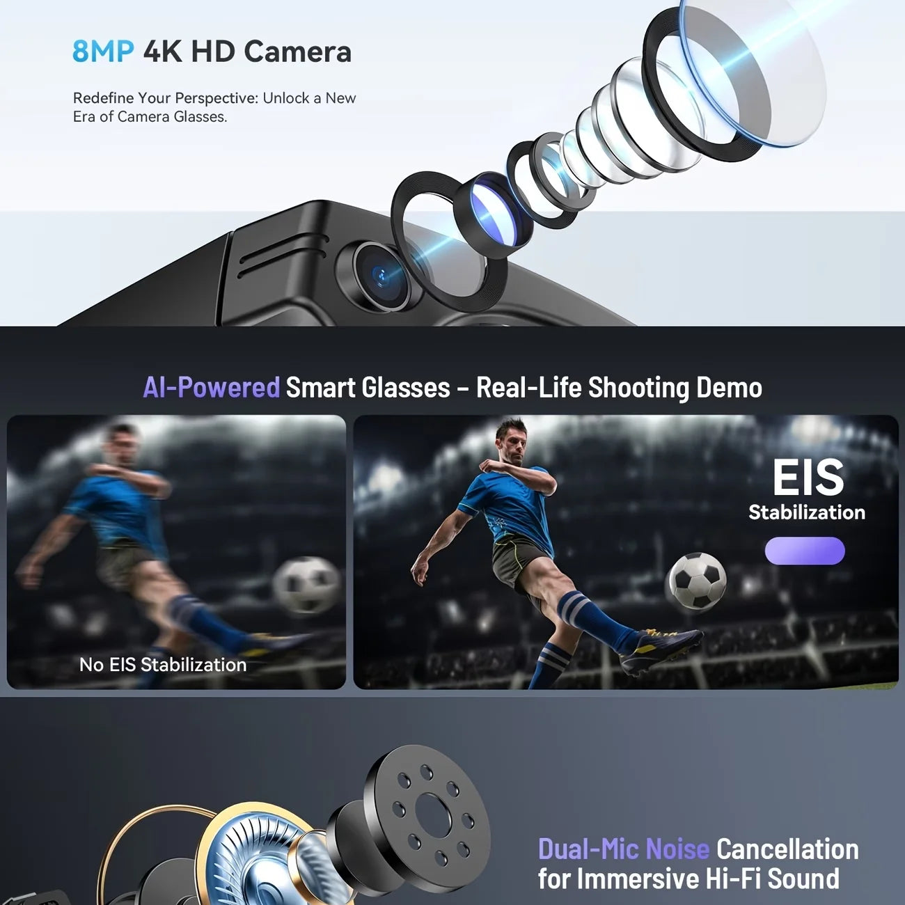 Giinova AI Smart Video Glasses With 8MP Camera And Recording