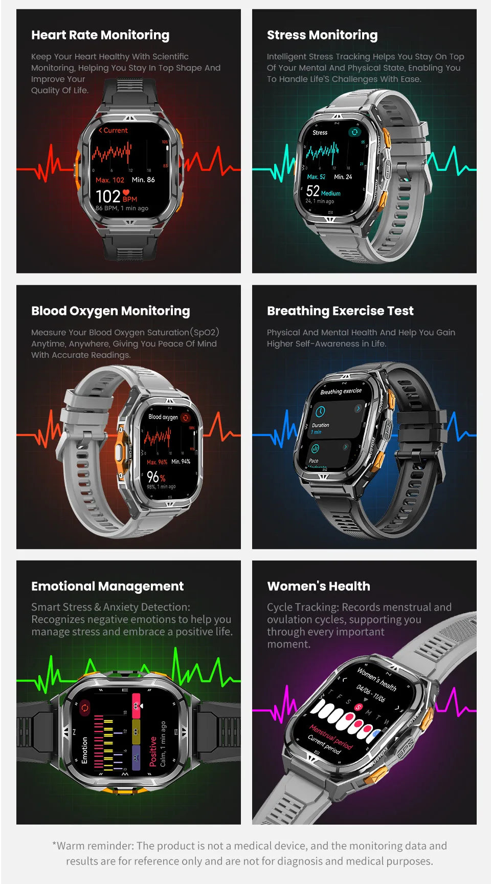 Luxury AMOLED Real GPS Smartwatch 5ATM Waterproof For Android