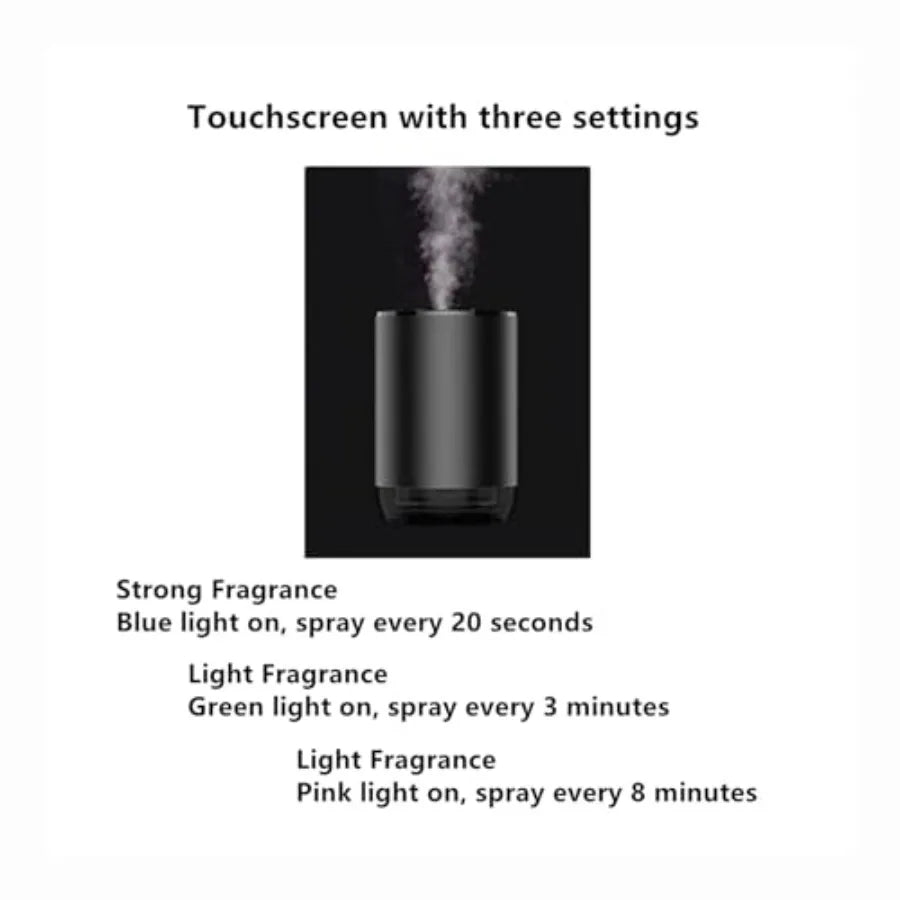 Car air freshener ultrasonic mist aromatherapy diffuser 50ML Fantasy Forest scent portable humidifier for car and home automati
