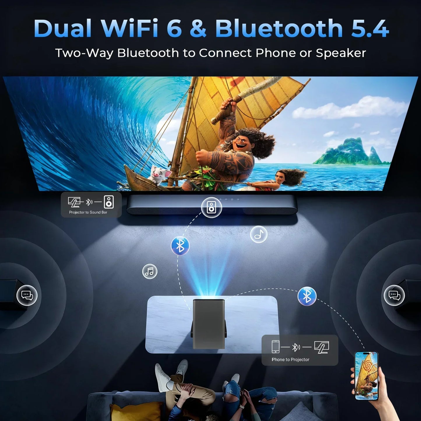 X7 AI Smart Projector with Android 14 OS Dolby, 8K Support 1080P UHD 2000 ANSl, Wifi6 & Bluetooth5.4, 200" Display Home Cinema