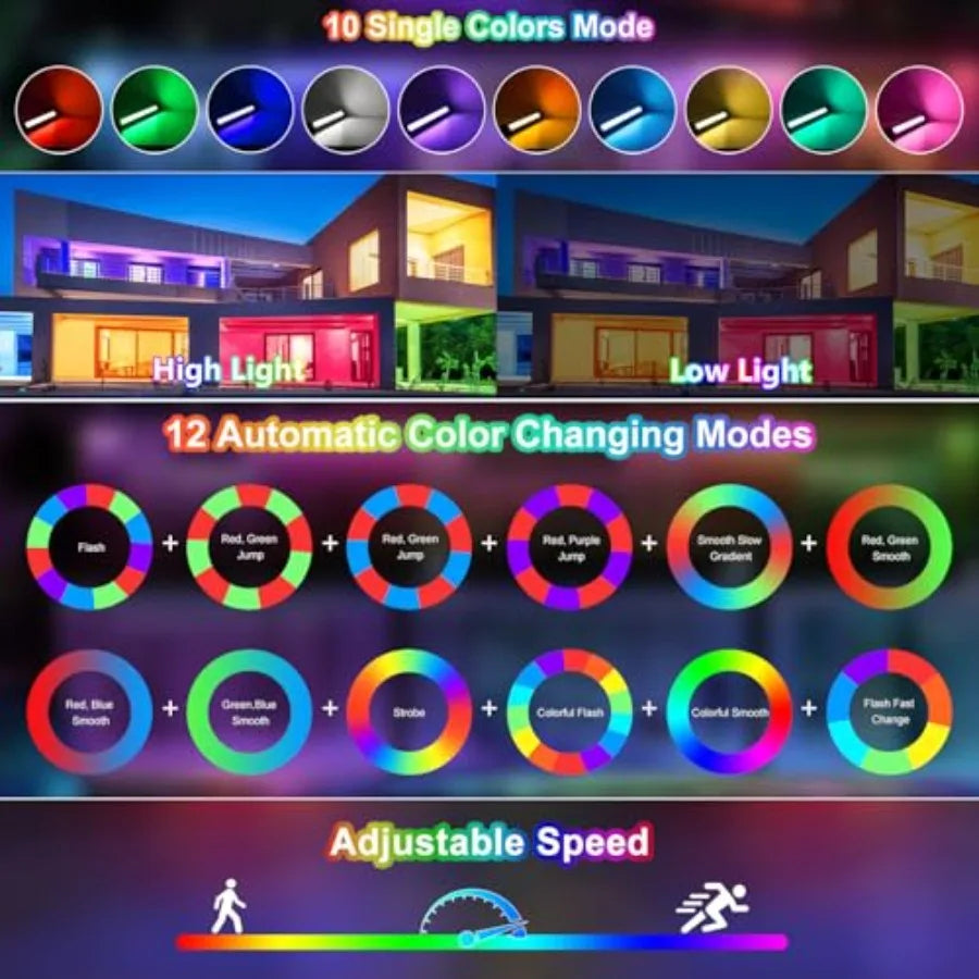 Solar RGBW LED Wall Washer Light 4 in 1, IP66 Waterproof Color Changing Solar Wall Strip Lights Bar with Remote, Solar Flood Li