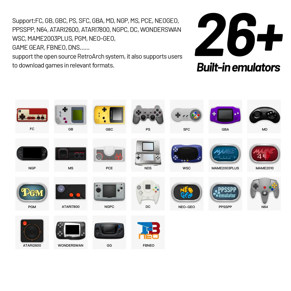 Trimui Smart Pro Handheld Retro Arcade Gaming Console