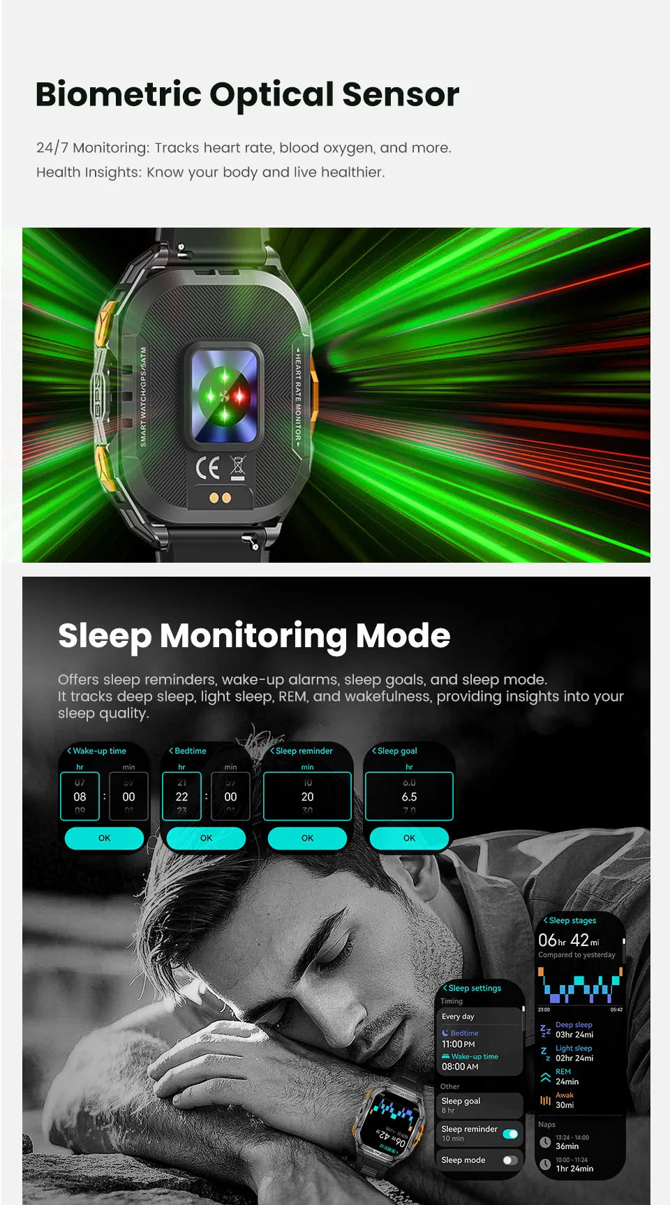 Luxury AMOLED Real GPS Smartwatch 5ATM Waterproof For Android