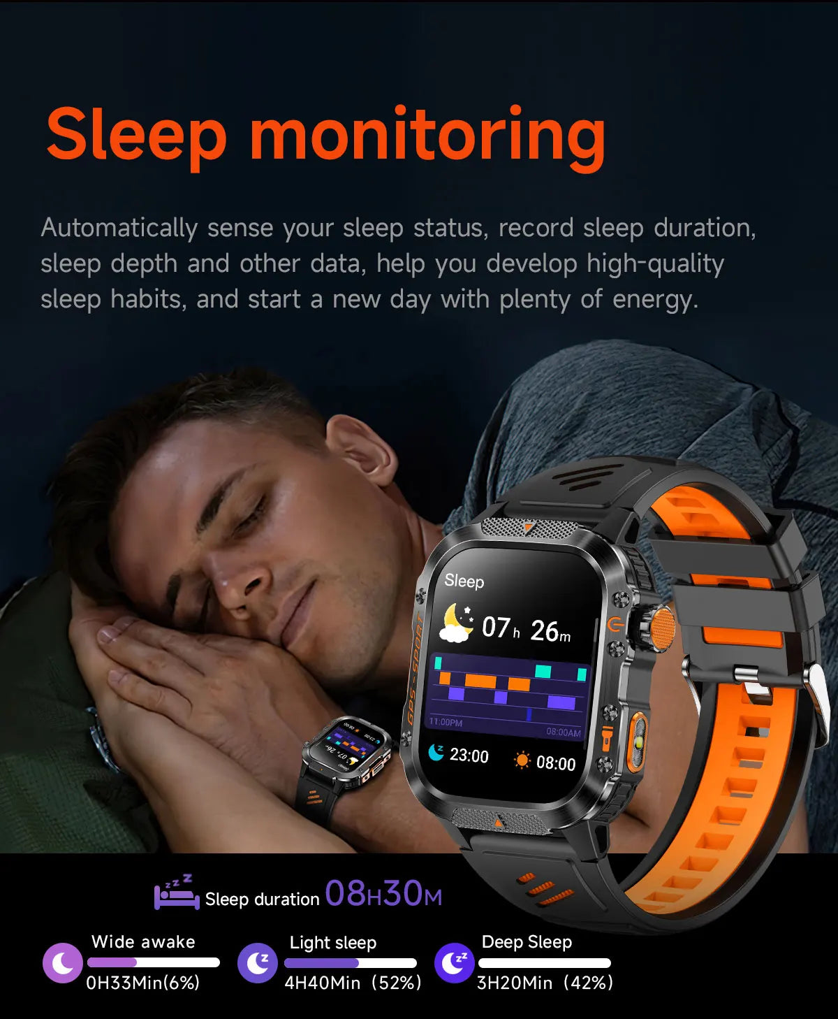 Military GPS Smartwatch With Compass 3ATM Waterproof For Men Women