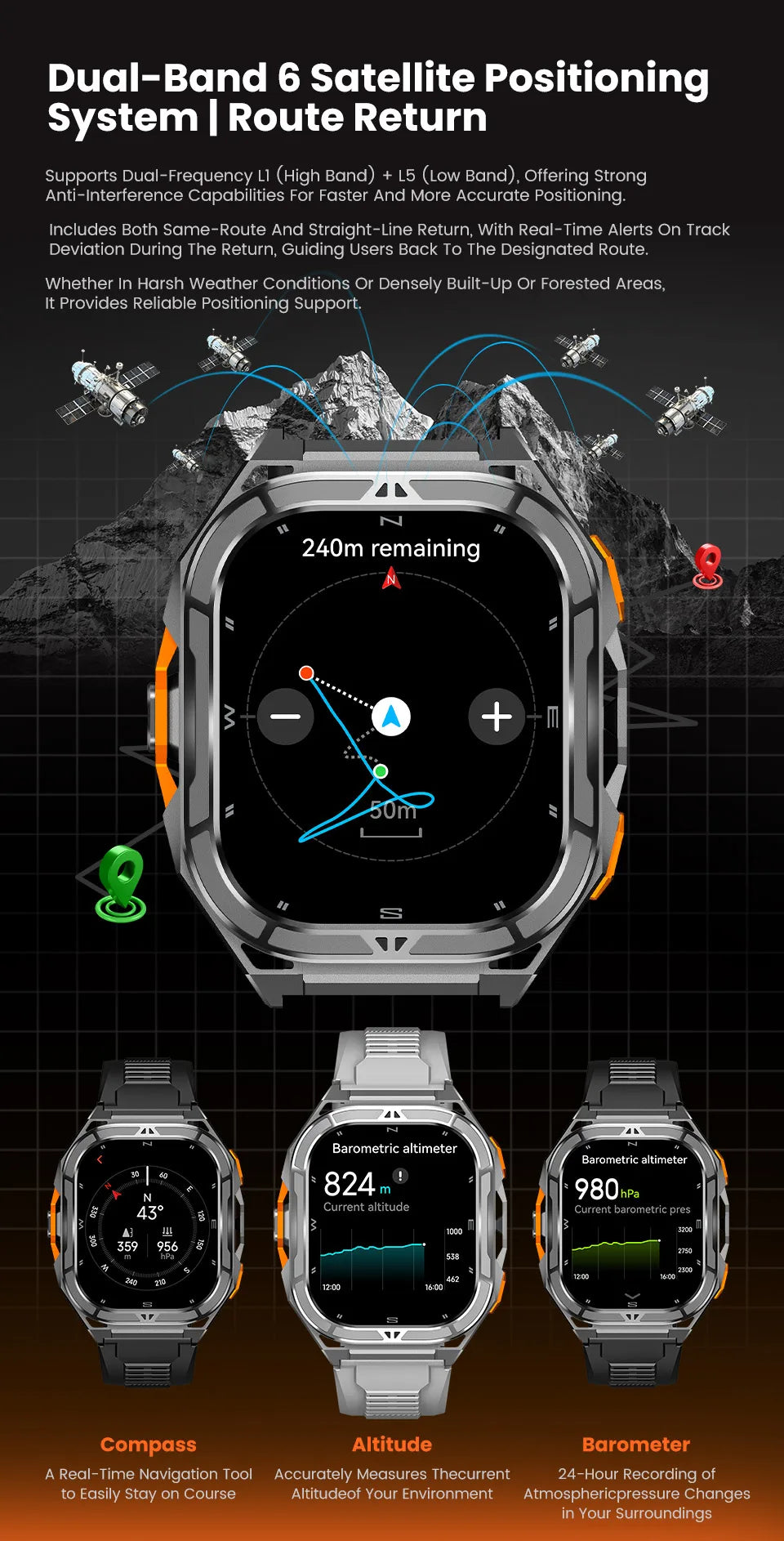 Luxury AMOLED Real GPS Smartwatch 5ATM Waterproof For Android