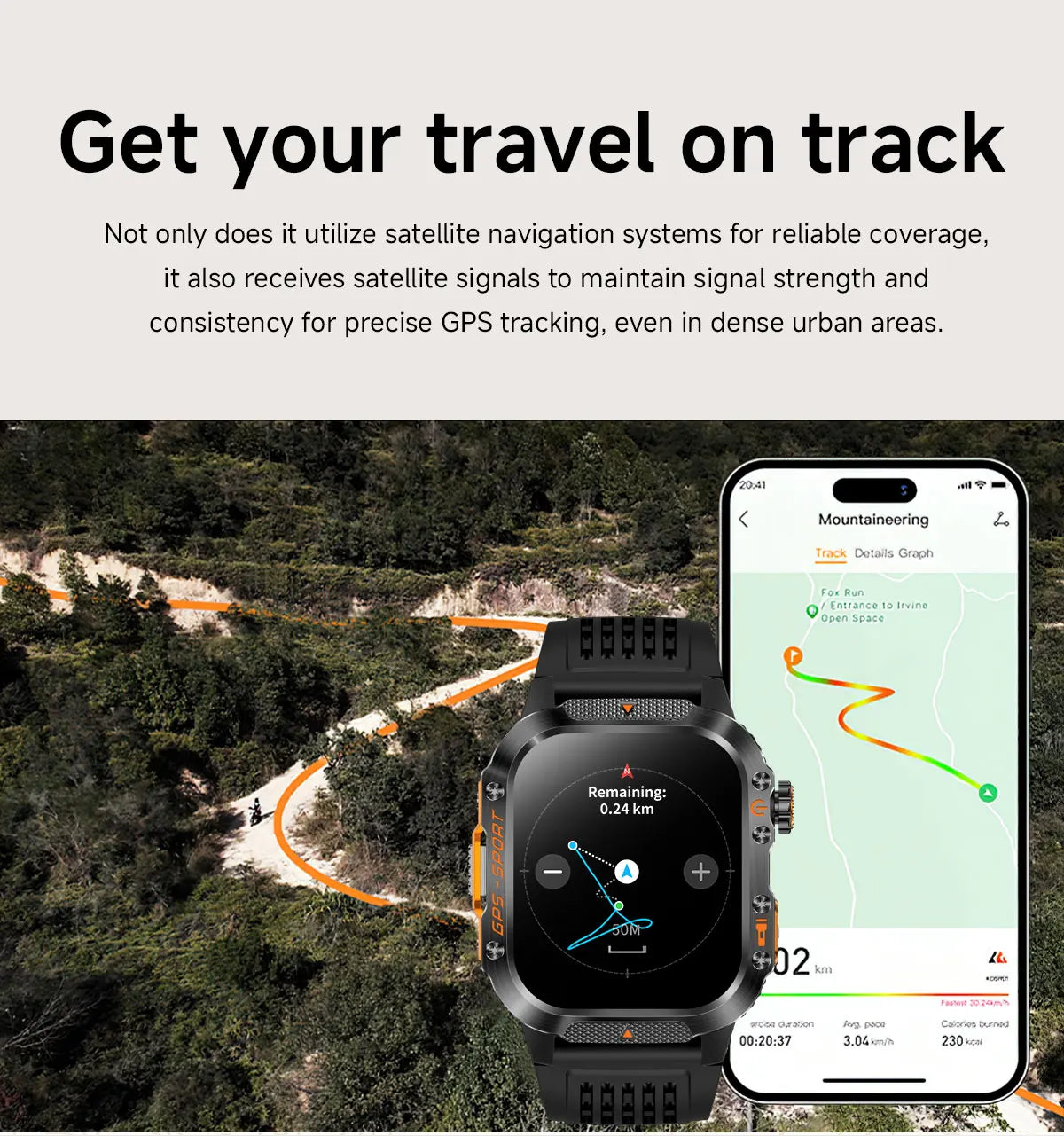 Military GPS Smartwatch With Compass 3ATM Waterproof For Men Women