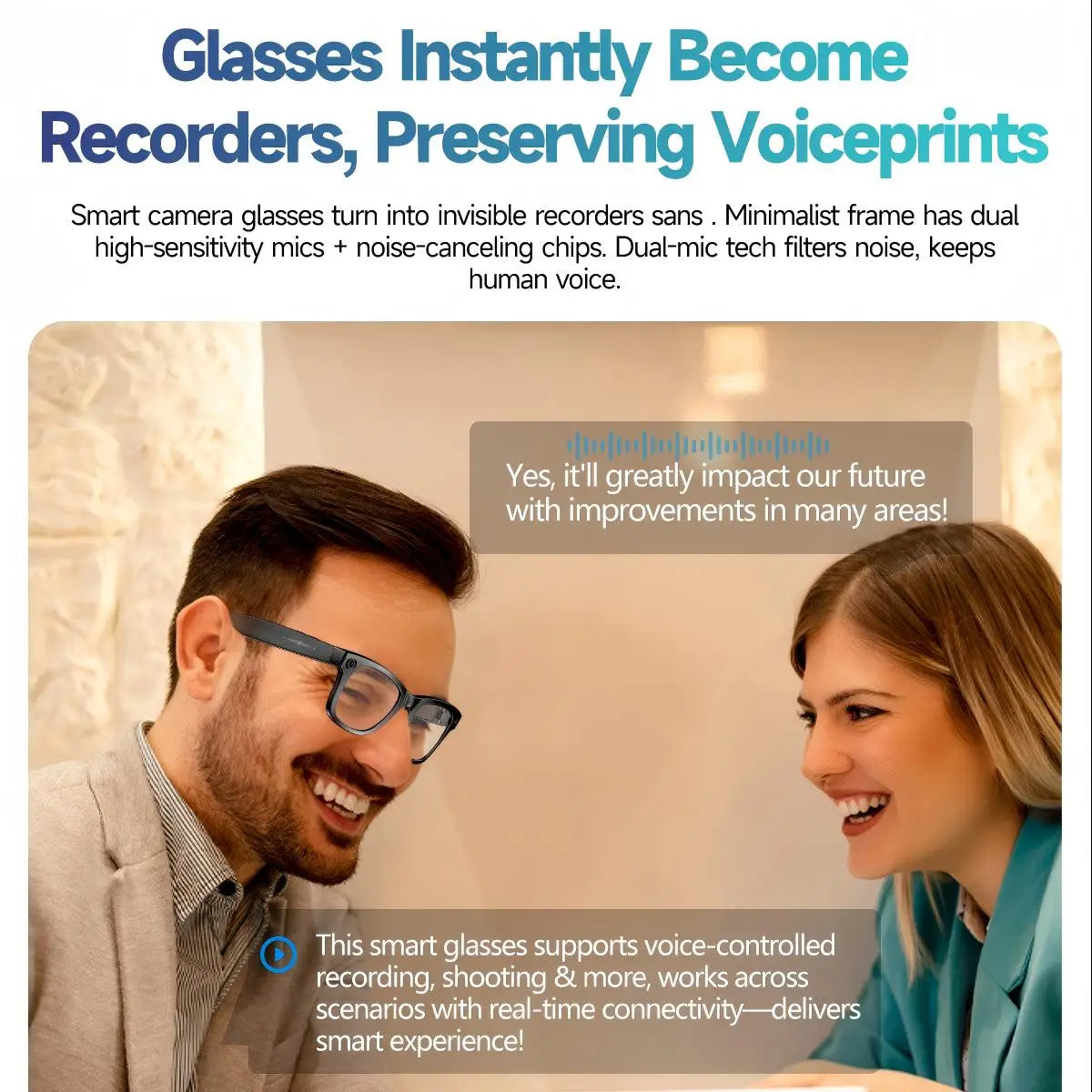 Fecoul 8MP Camera Smart Glasses With 4K Video Recording