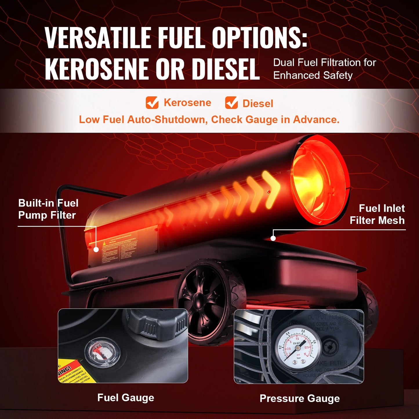 SucceBuy Kerosene Forced Air Heater Portable Torpedo Diesel Space Heater with Thermostat Tank Energy-Efficient heavy-duty Heater