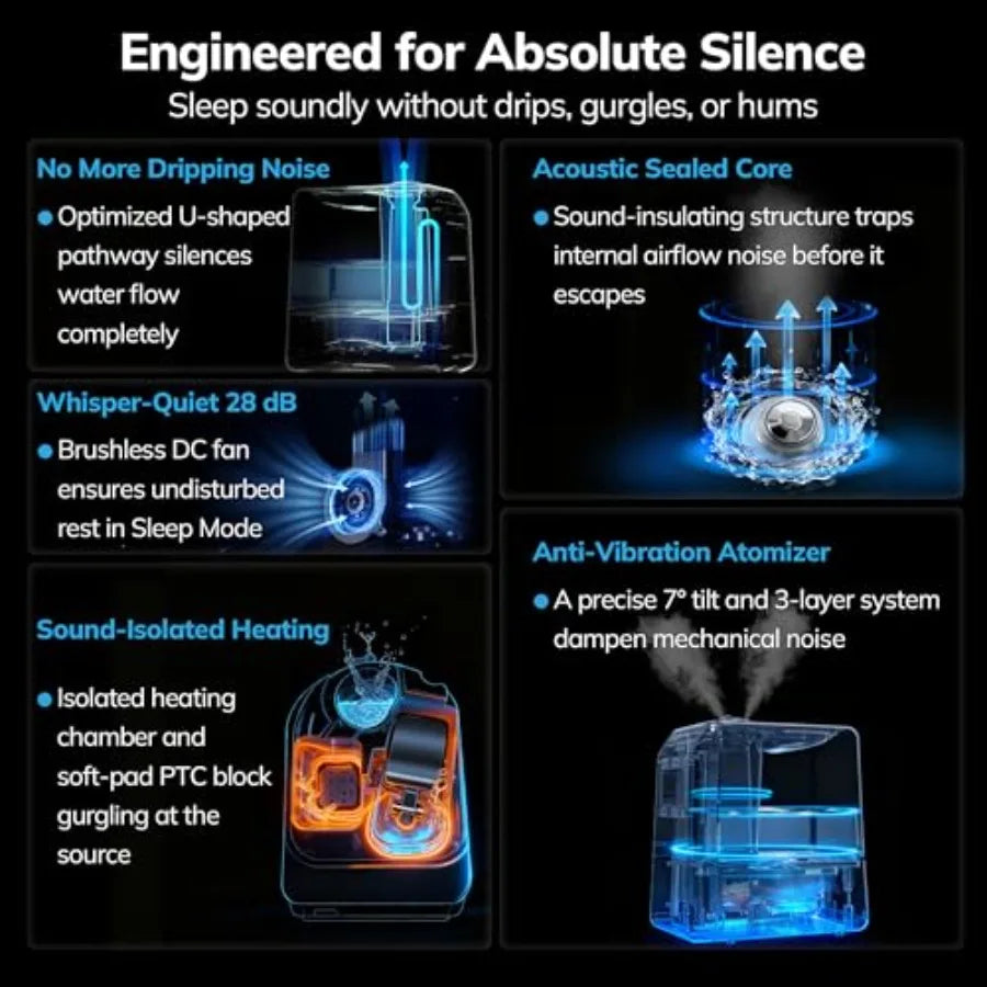 Large room humidifier: 600ml/h warm cool mist, 6L top-fill, 821ft coverage, essential oil diffuser, humidity sensor, timer, sle