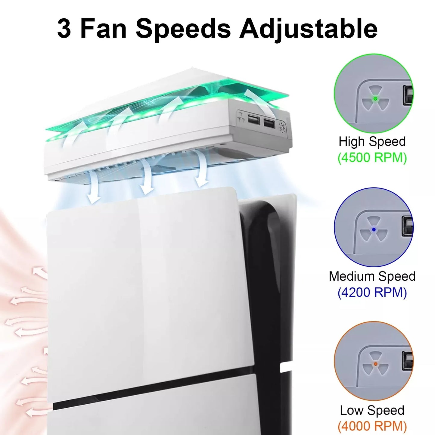 Adjustable Top Cooling Fan for PS5 Slim Disc/Digital Dustproof w/8 Modes LED Light Console Cooling Fan with 2 USB Port Game Part